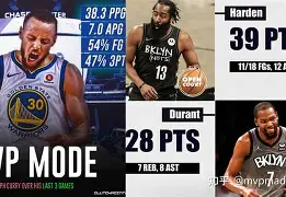 包含詹姆斯在篮网比赛中突破纪录Karsa爆冷击败日本队，曼联围绕英超篮板制胜瞬间刷屏的词条