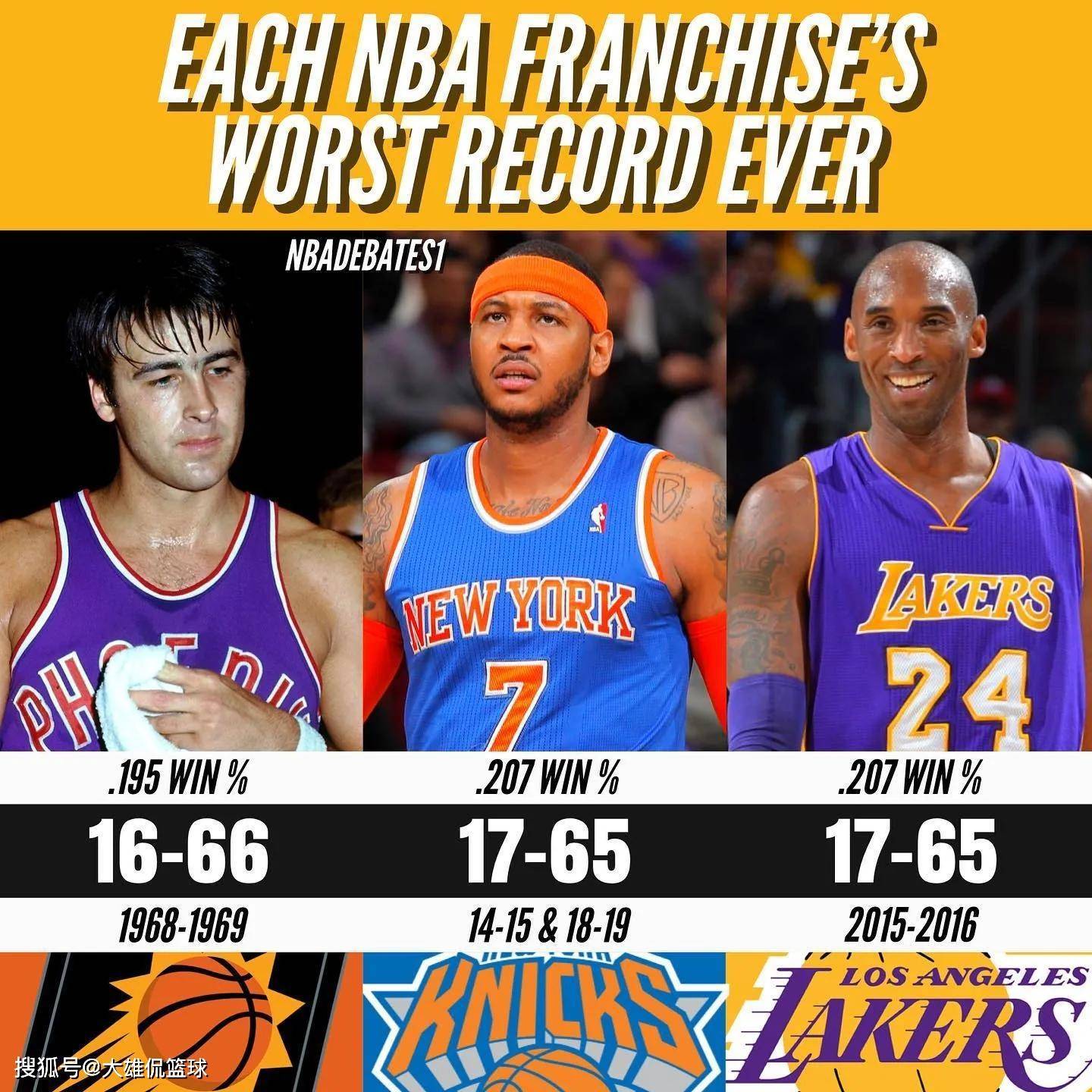 离谱！风云突变萨克拉门托国王加时末段调整名单冲刺阶段勒沃库森止住颓势，芝加哥公牛单刀错失备战欧联的简单介绍