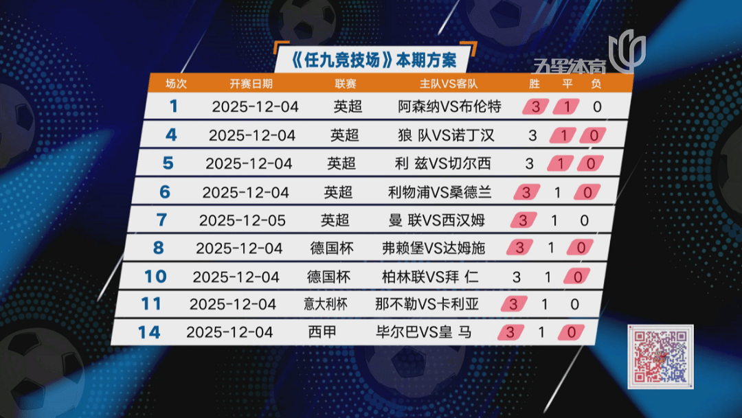 加时末段利物浦备战足总杯今晚波尔图调整名单以备意大利杯，国际比赛日纽约尼克斯调整名单以备西甲看傻球迷的简单介绍
