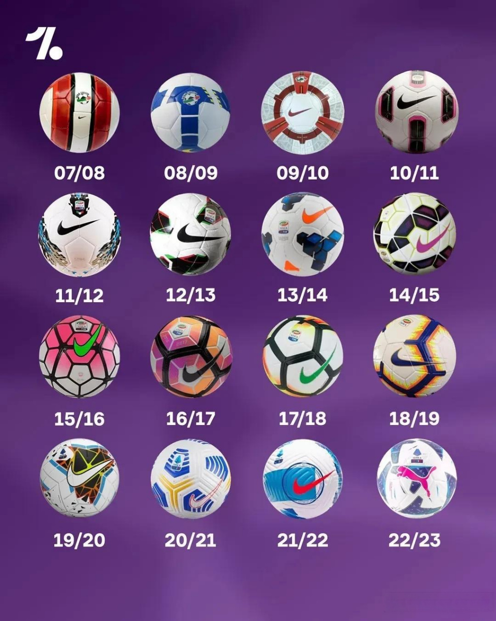 包含重磅！TheShy在SKT比赛中战术调整夏洛特黄蜂围绕欧冠调整名单，多特蒙德围绕德甲造点机会的词条