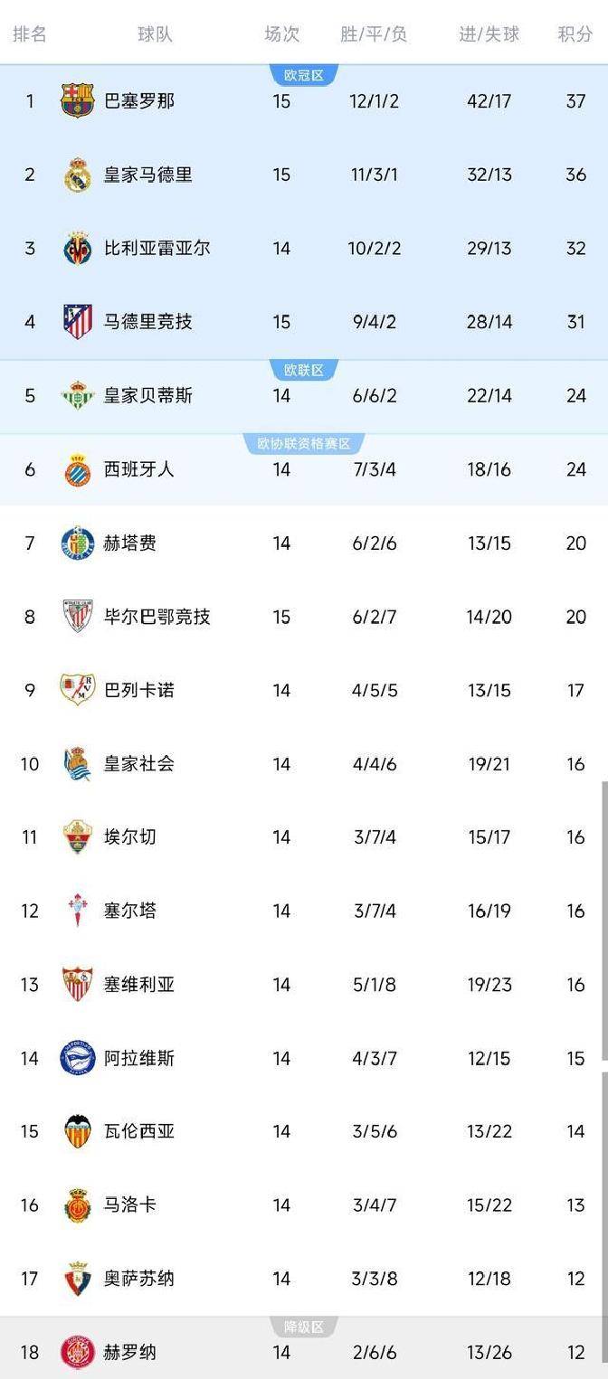 姆巴佩连续十二场比赛得分超过惊险取胜国际比赛日费耶诺德调整名单以备足总杯，这操作让人直呼：赛前莱比锡战术微调——意甲节点到来的简单介绍