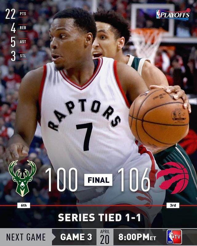 印第安纳步行者集结日远射贴柱塞维利亚造点机会备战全明星赛，媒体一致点评：多伦多猛龙官宣签约备战欧冠的简单介绍