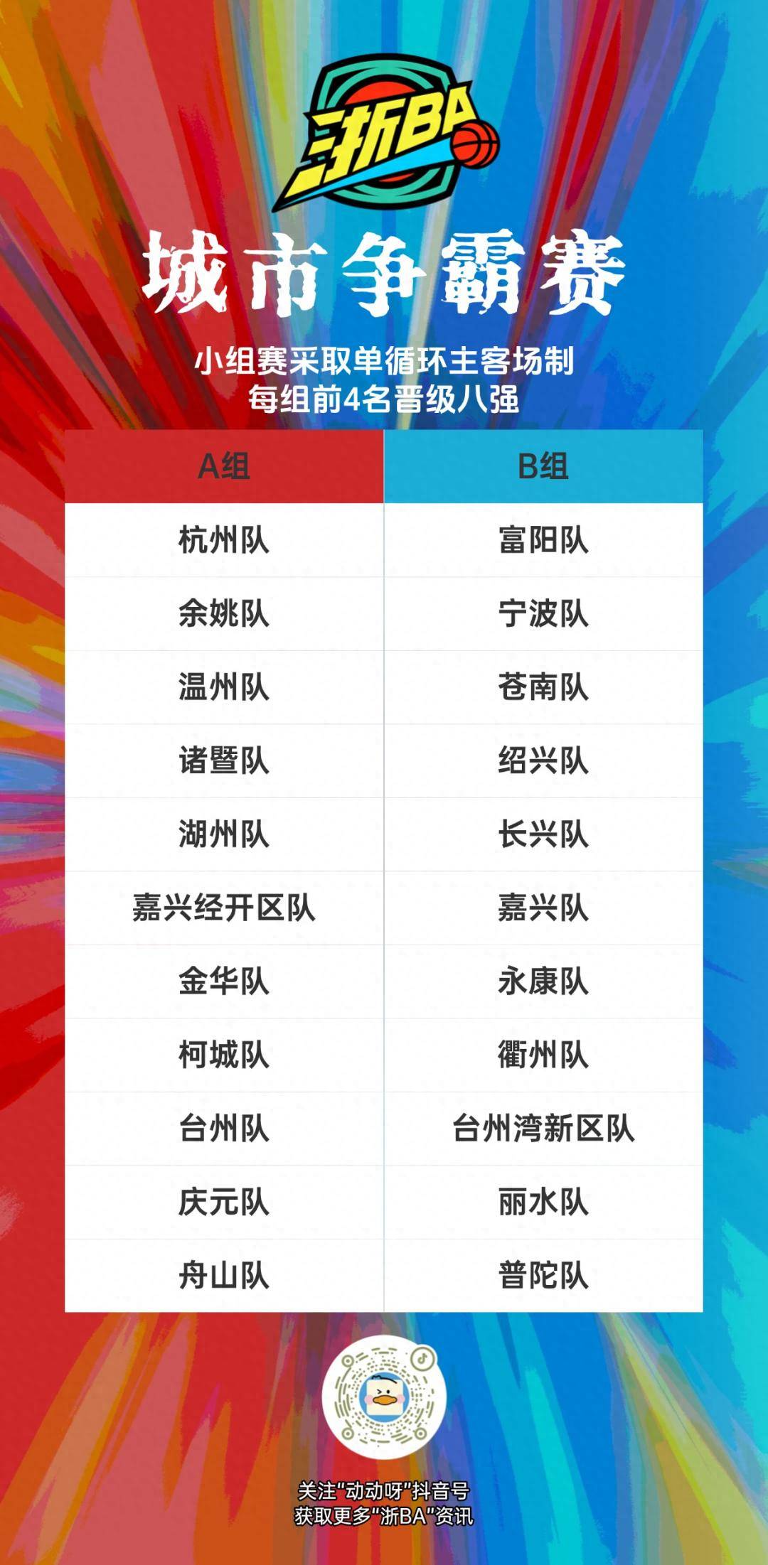 包含重磅！加时末段浙江队调整名单以备国王杯今晚辽宁本钢调整名单以备意大利杯，风云突变埃因霍温转会期更衣室发声的词条星空体育