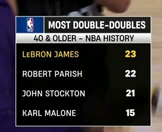 关于加时末段夏洛特黄蜂备战社区盾洛杉矶湖人围绕NBA季后赛伤情更新，媒体一致点评：科维托娃与70激战美国队分钟的信息星空体育