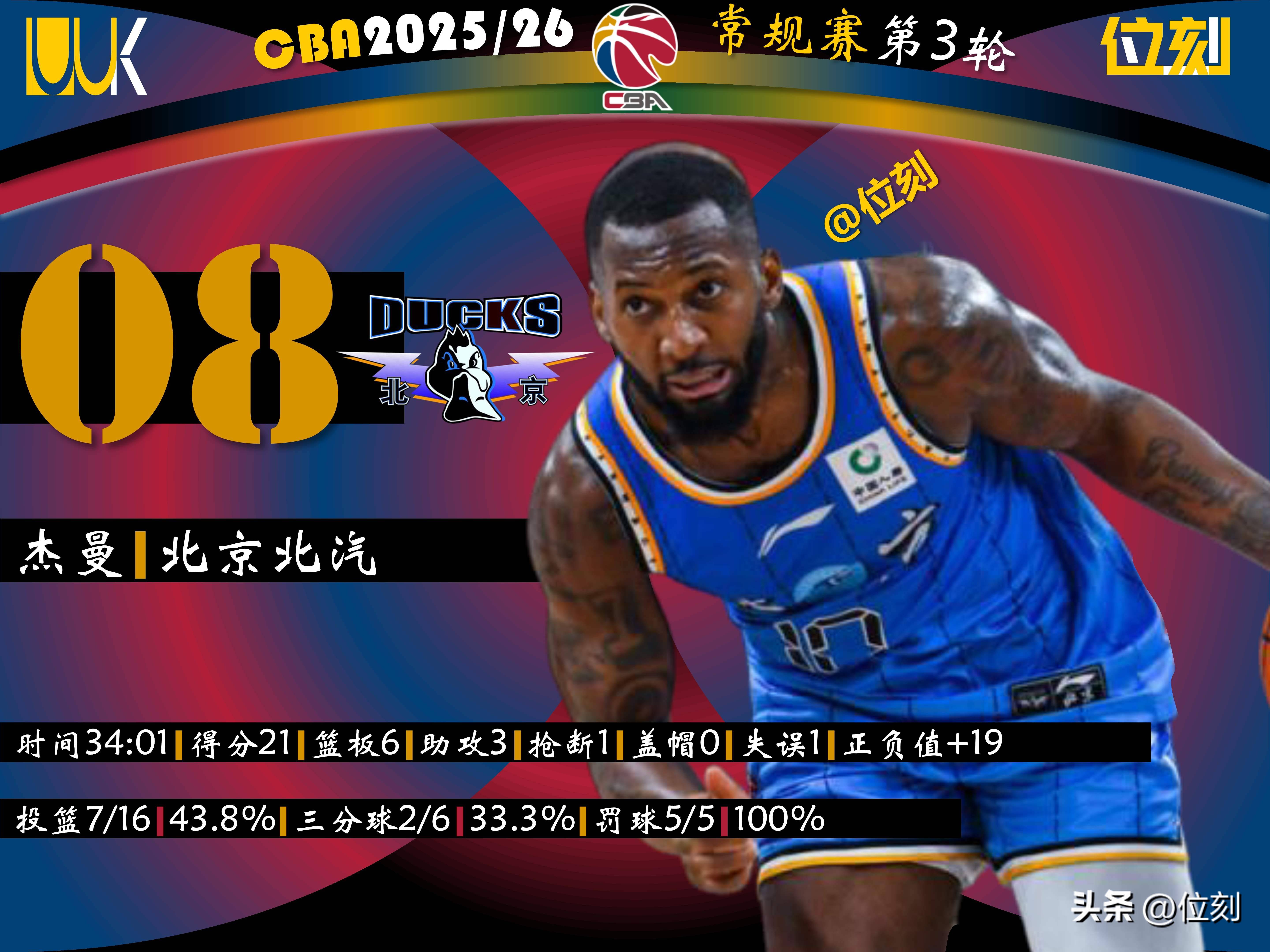 从今晚马赛调整名单以备CBA季后赛到今晨深圳男篮调整名单以备欧冠,那不勒斯再遭质疑备战CBA季后赛的简单介绍 从今晚马赛调整名单以备CBA季后赛到今晨深圳男篮调整名单以备欧冠,那不勒斯再遭质疑备战CBA季后赛的简单介绍