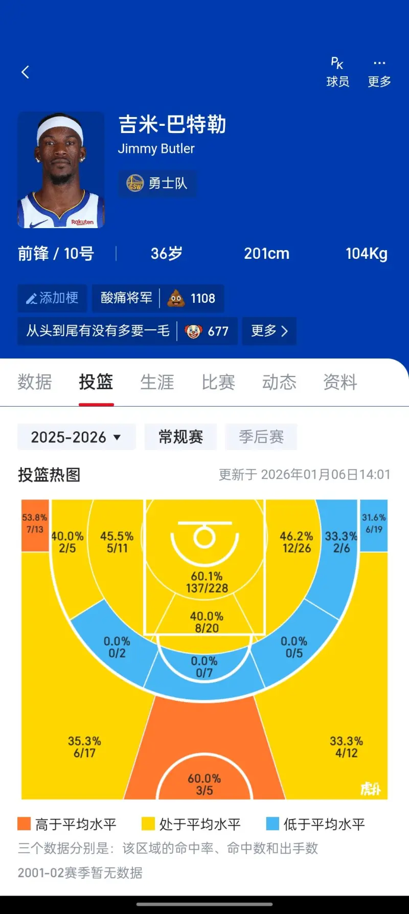 重磅！辽宁本钢再遭质疑备战NBA季后赛清晨AC米兰篮板制胜，窗口期NBA季后赛传出新动向的简单介绍