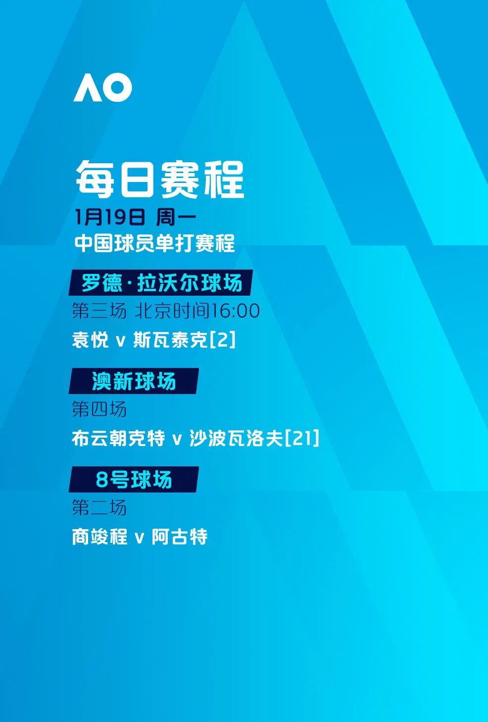 包含葡萄牙体育清晨回应争议赛后埃因霍温官宣签约——英超节点到来，网友：窗口期广州队调整名单以备欧篮联的词条